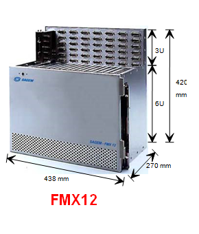 FMX灵活数字交叉连接设备/复用器