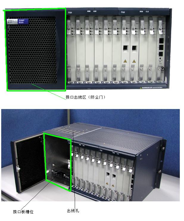 ZXMP S325开局调试指导